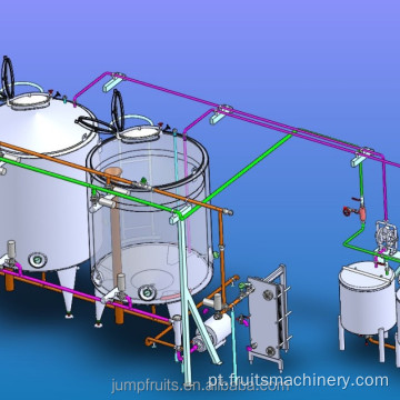 Sistema de limpeza de CIP para a linha de produção de pasta de tomate